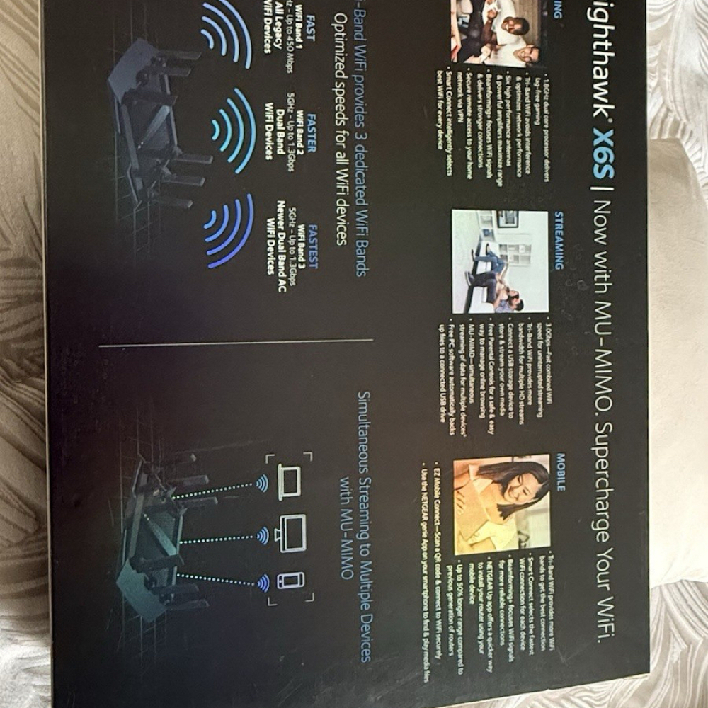 NETGEAR R7900P-100NAS Nighthawk X6 AC3000 Dual Band Smart WiFi Router - Picture 2 of 7